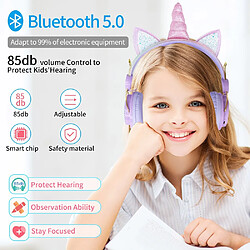 Acheter GUPBOO Casque sans fil Licorne de dessin animé avec micro pour enfants Casque filaire avec micro