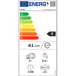 Comfee Lave-vaisselle pose libre ?43.8*50*55 cm- Niveau sonore :47db- Capacité : 6 couverts- 6 programmes - moteur induction- Durée du cycle de lavage standard-58min pas cher