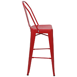 Acheter Mendler 4x tabouret de bar HWC-A73, chaise de comptoir avec dossier, métal, design industriel ~ rouge