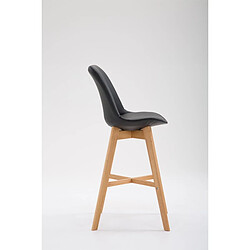 Avis Decoshop26 Tabouret de bar chaise haute design scandinave moderne en synthétique 10_0001154