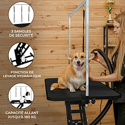 Accessoires toilettage pour chien Monstershop