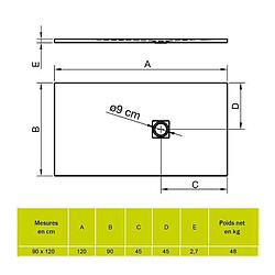 Acheter Sanycces - Receveur Strato 180X90Cm. Noir