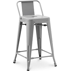 ICONIK INTERIOR Tabouret de bar avec dossier - Design industriel - 60cm - Nouvelle édition - Stylix Gris clair 