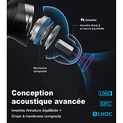 Acheter Écouteurs intra-auriculaires sans fil Bluetooth Edifier NeoBuds Pro, casque Hi-Res, suppression active du bruit hybride - Noir