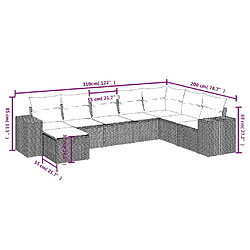 Avis Maison Chic Ensemble Tables et chaises d'extérieur 8 pcs avec coussins,Salon de jardin noir résine tressée -GKD647966