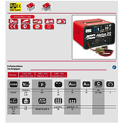 Consommables pour outillage motorisé