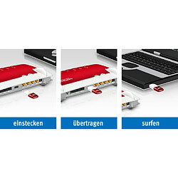 AVM FRITZ!WLAN Stick AC 430 MU-MIMO