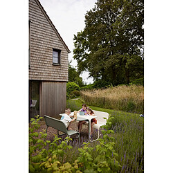 Table à manger