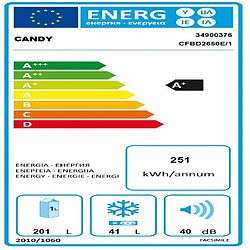 Avis Réfrigérateur combiné intégrable à glissière 242l - cfbd2650e1 - CANDY