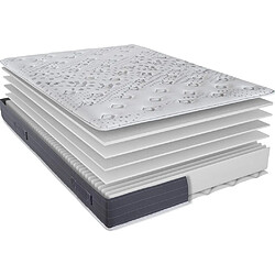 Acheter Ebac Matelas mousse + Sommier Omega Volcan 90x190 Majorca - H. 23 cm - Soutien ferme