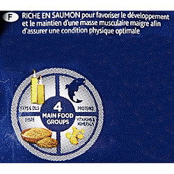 Acheter Eukanuba Croquette au Saumon pour Chien Adulte 2,5 kg