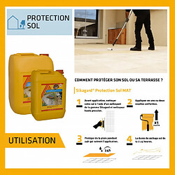 Imperméabilisant SIKA Sikagard Protection Sol MAT - 20L