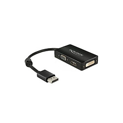 Adaptateur DisplayPort vers VGA / HDMI / DVI-D DELOCK 62656 16 cm Noir