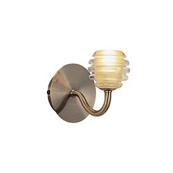 Luminaire Center Applique murale Sphere Laiton Antique Coloris : Laiton AntiqueColoris de l'abat jour : Ambre,TransparentNombre d'ampoules : 1Type d'ampoule : G9Puissance max par ampoule (W) : 40Ampoules incluses : OuiIP : 20Ha