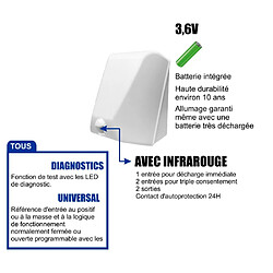 Générateur de Fumée Brouillard Fumigène Antivol Sécurité Nubi NB40LP2 avec batterie 3,6 V et capteur infrarouge passif