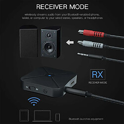 Avis Adaptateur De Musique Audio De Voiture émetteur-récepteur Bluetooth 3.5mm Bluetooth 4.2