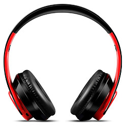 Avis GUPBOO Casque sans fil Bluetooth Casque et casque pour filles Samsung Sport et carte SD avec microphone HIFI Stéréo IOS Android dans le téléphone