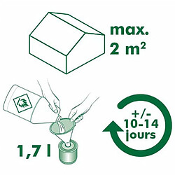 Acheter Nature Chauffe-paraffine Coldframe 1,7 L 6020422