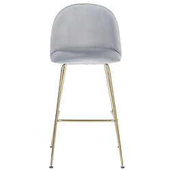 Acheter Beliani Tabouret de bar Set de 2 Velours Gris clair ARCOLA