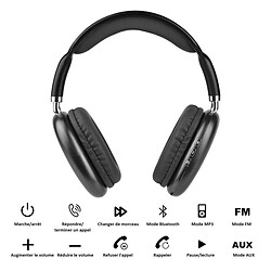 Platyne Casque Audio Bluetooth