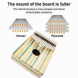 Avis Wewoo Pouce Piano Kalimba Doigt 10 Doigts Débutant Entrée Instrument de Musique Portable Couleur bois