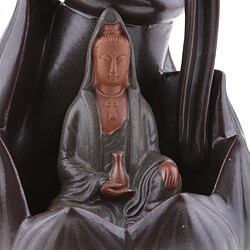 Avis statue de buddha