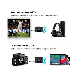 Chrono Transmetteur Bluetooth pour TV, récepteur Bluetooth, adaptateur Bluetooth 5.0 avec lecture USB RCA 3,5 mm, adaptateur audio 2 en 1, adaptateur Bluetooth à faible latence (noir)