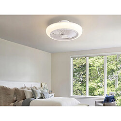 Avis Purline Ventilateur Lampe LED avec grille