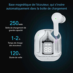 Avis Platyne Ecouteurs Bluetooth Sans Fil