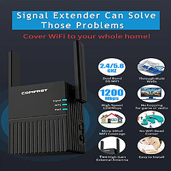 Extension WiFi AC1200, jusqu'à 1200 Mbps, amplificateur de signal sans fil double bande 2,4 + 5 Ghz et connexion Internet WiFi répéteur, couverture complète, conception enfichable. (noir)