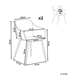 Avis Beliani Chaise de salle à manger Set de 2 Noir FONDA