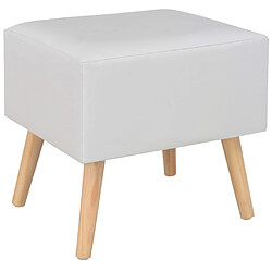 Avis vidaXL Tables de chevet 2 pcs Blanc 40x35x40 cm Similicuir