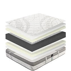 LUXURY LITERIE Matelas 180x200 cm, ViscoPlus, 26 cm, mémoire de forme, ferme, face été/hiver + 2 oreillers + couette pas cher