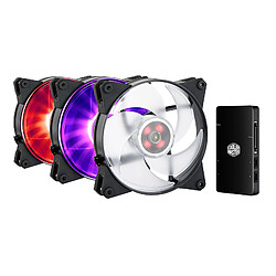 Tuning PC Cooler Master Ltd