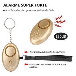 Alarme connectée