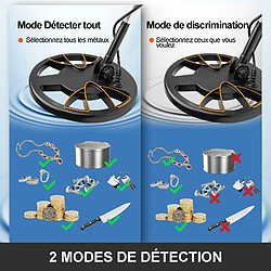 Détecteur de Métaux d'Or Écran LCD 7,5kHz Casque Pelle Imperméable TS156D – Terrain Herbe Sol Plage Cour, Eaux peu profondes pas cher