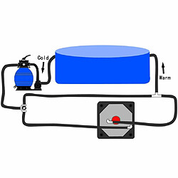 Acheter vidaXL Kit de dérivation pour chauffage solaire de piscine