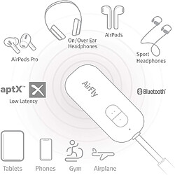 Avis Twelve south AirFly Normal, Duo Et USB-C