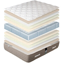 Acheter LUXURY LITERIE Matelas 180x200 cm, Dreamlux, 26 cm , ressorts ensachés, mousse haute densité, indépendance du couchage, face été/hiver