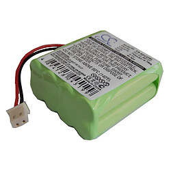 Batterie vhbw 700mAh pour Transmitter, Ferntrainer Sportdog Transmitter 1400, 1500, 1600, 1700, 1800NC, 1804NC, 2000B, 2002B, 2002NC et BP-2T, DC-22. 