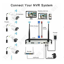 Tech Discount TD® Caméra de surveillance de sécurité de caméra réseau vidéo sans fil HD 2 millions de caméra wifi