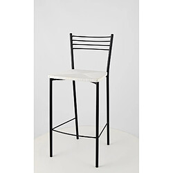 T M C S Tommychairs - Set 2 tabourets ELENA, structure en acier noir mat et assise en fausse paille blanc