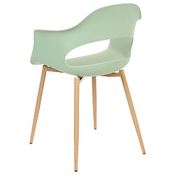 Beliani Chaise de salle à manger Set de 2 Vert clair UTICA pas cher