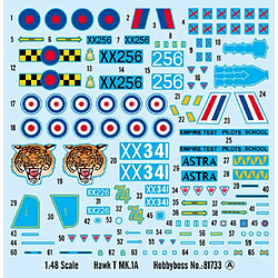 Acheter Hobby Boss Maquette Avion Hawk T Mk.1a