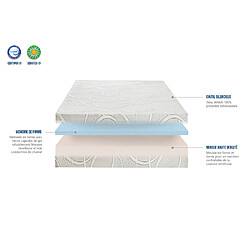 Acheter Olympe Literie Matelas Eupraxie