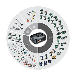 Batterie Rapid p4a 18 V pas cher