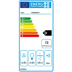 Hotte décorative murale 90cm 420m3/h blanc - fhc92462wa - FAURE