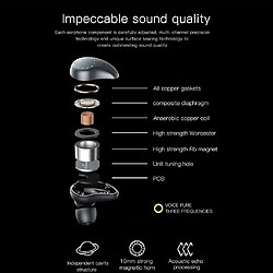 Avis TWS Oreillette Bluetooth sans fil 5,0 Binaural Stereo Mini Sport d'affaires casque Noir