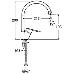 Roca VICTN MIT EVIER BEC MOB CHR