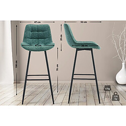 Non Tabouret de bar tissu Dartford